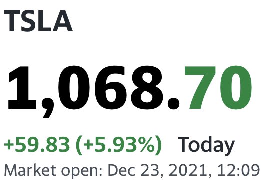 tesla stock price